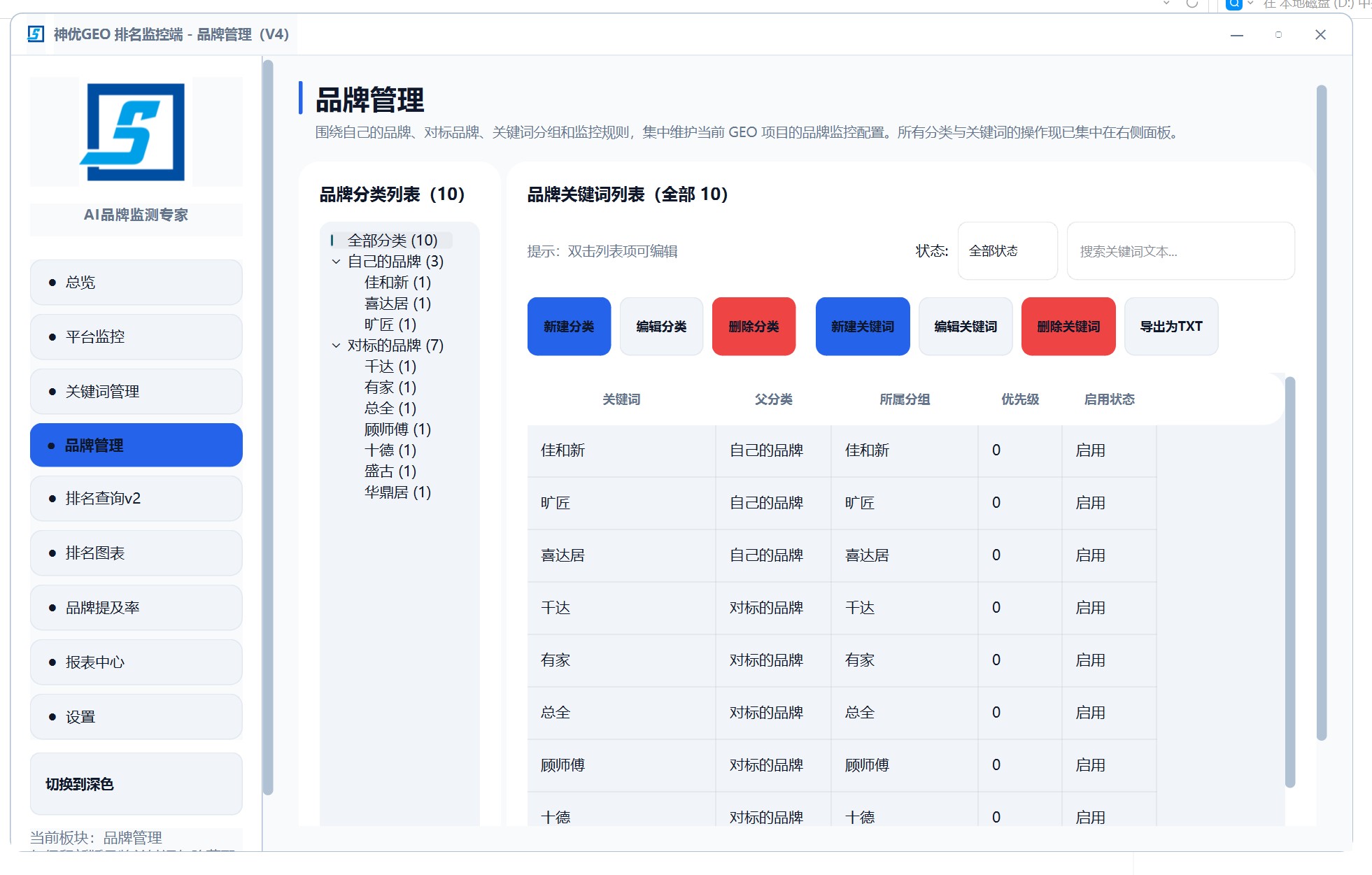 神优 GEO 品牌与竞品分类管理界面
