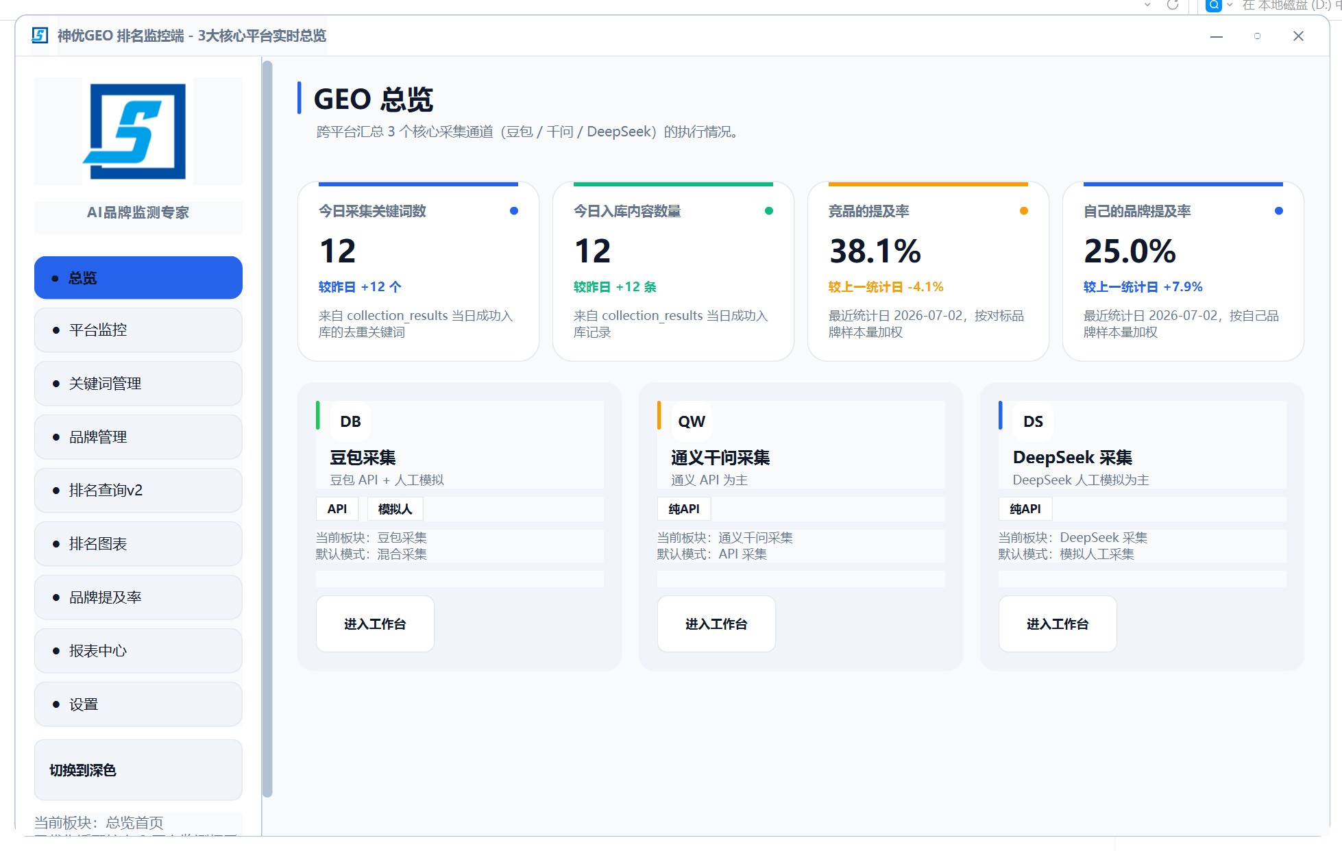 神优 GEO 品牌收录监控软件总览
